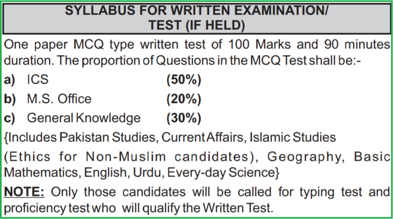 ppsc-syllabus-for-data-entry-operator-s-gad-advertisement-36-2021