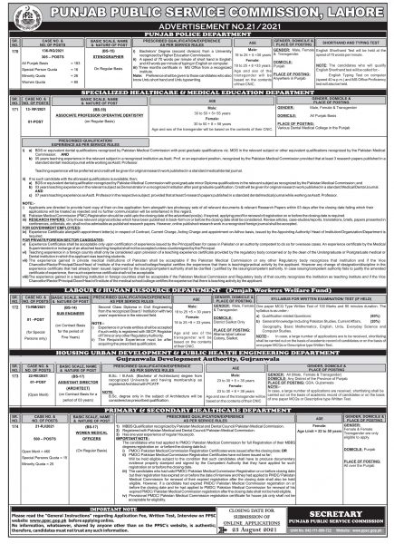 Ppsc Women Medical Officers Jobs Advertisement No Ppscjobs