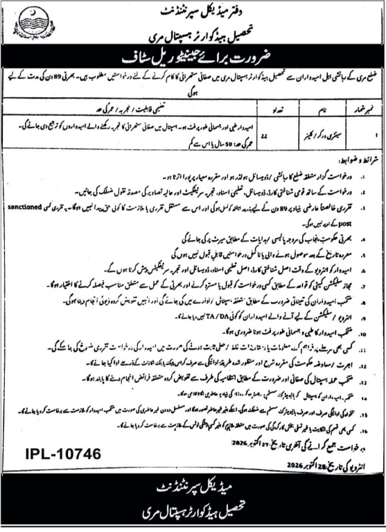 THQ Hospital Murree Jobs 2026 Advertisement