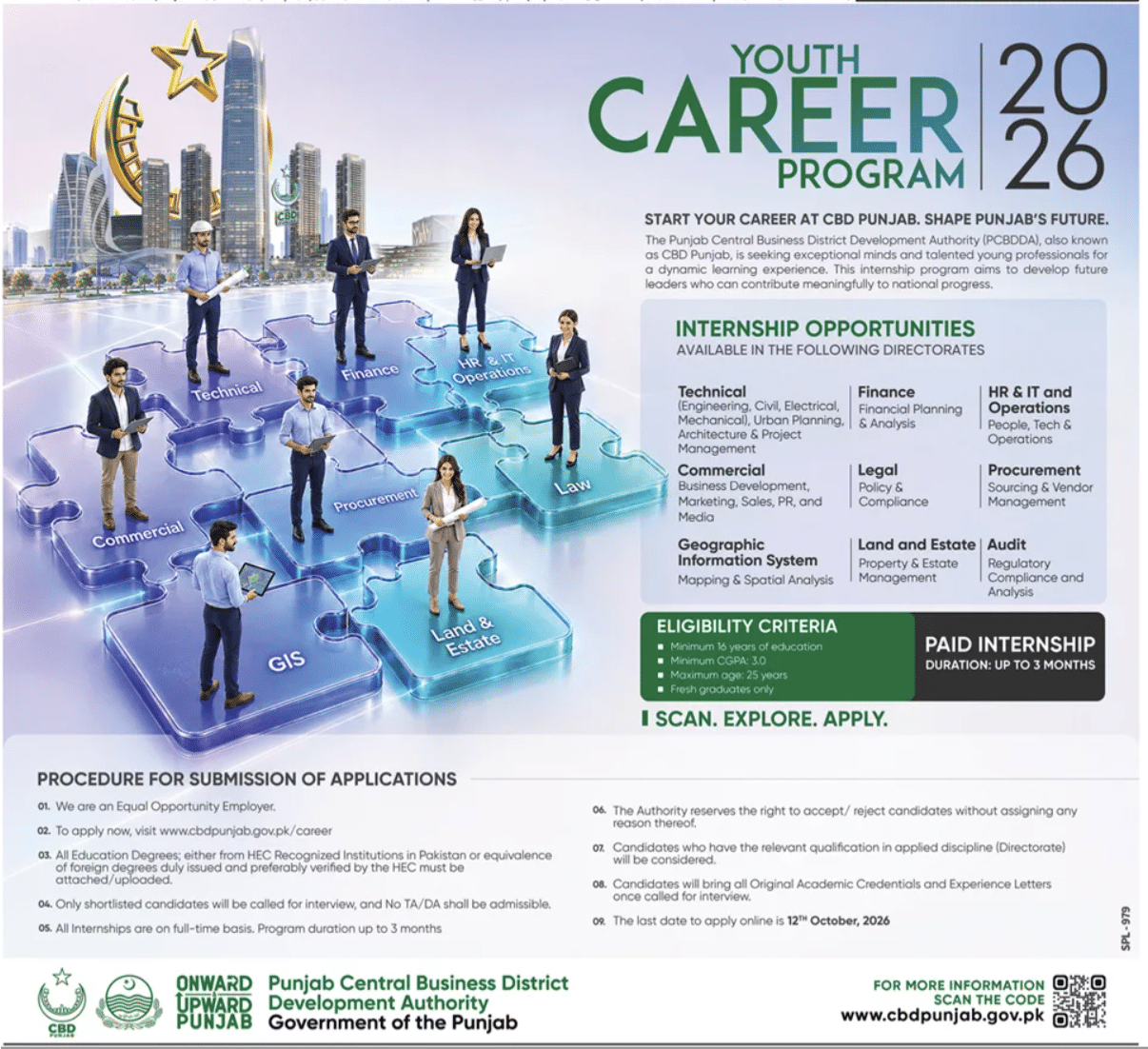 Punjab Central Business District Development Authority Jobs 2026 Advertisement