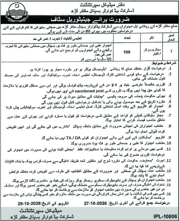 DHQ Hospital Muzaffargarh Jobs 2026 Advertisement