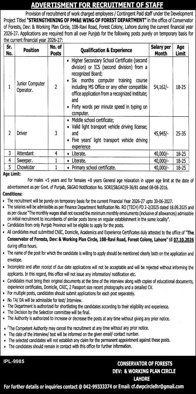 Forest Department Punjab Jobs 2026 Advertisement