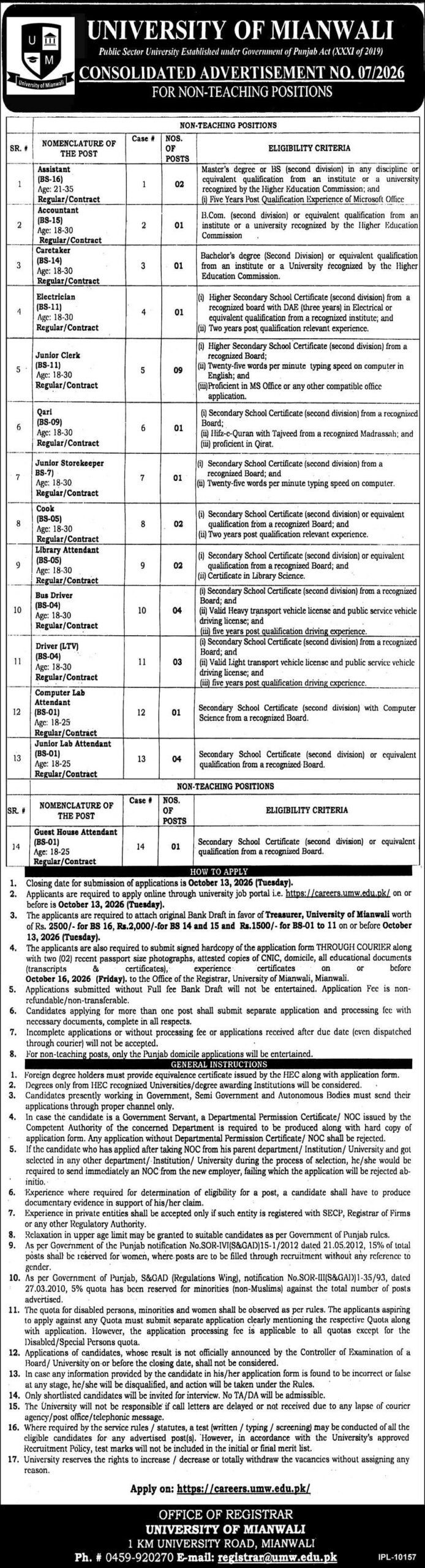 University of Mianwali Jobs 2026 Advertisement