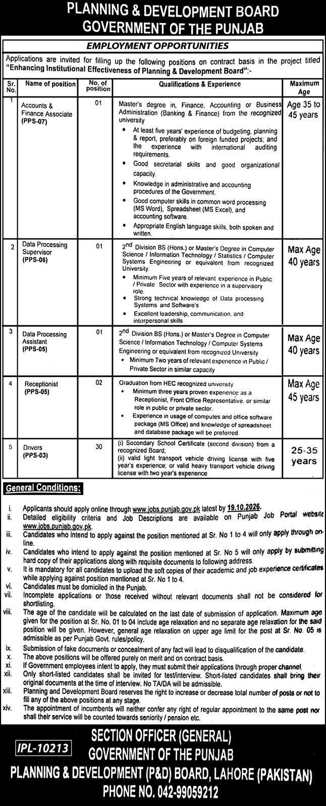 Planning & Development Board Punjab Jobs 2026 Advertisement