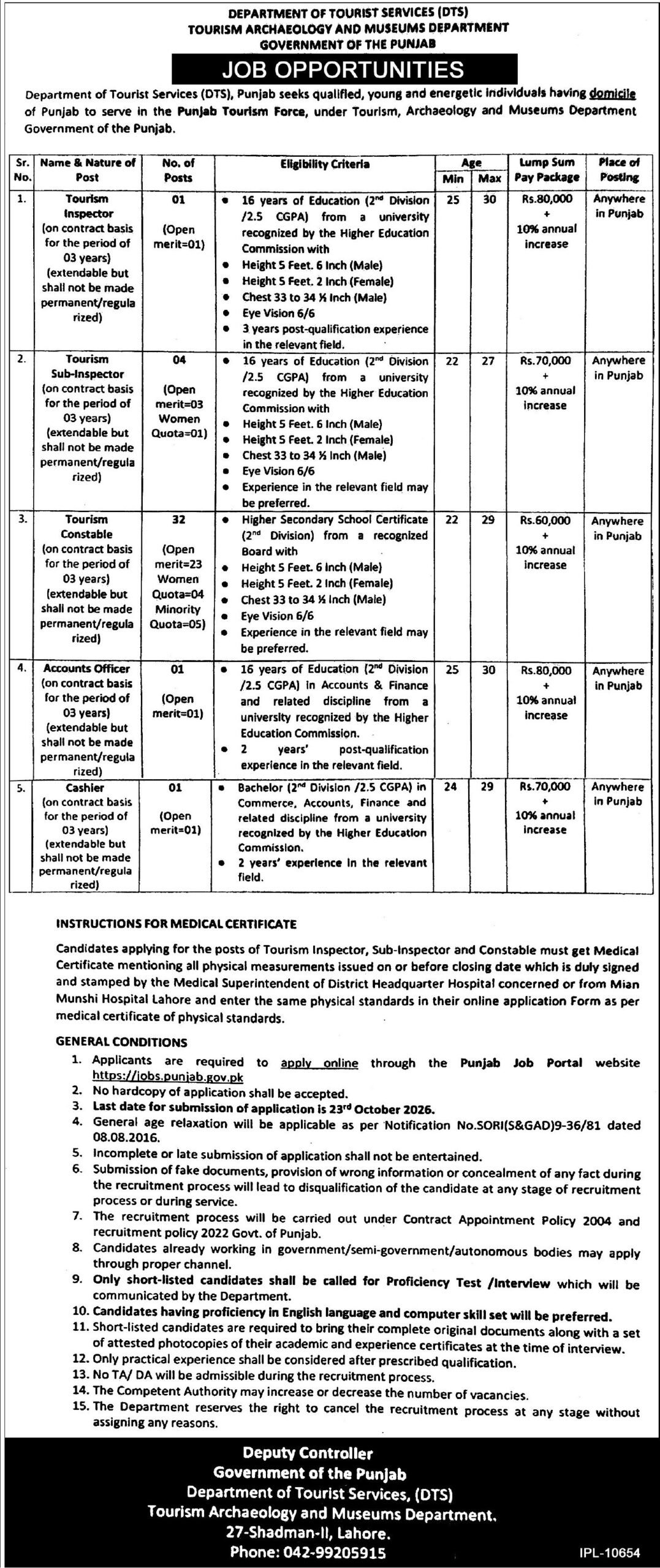 Department of Tourist Services (DTS) Punjab Jobs 2026 Advertisement