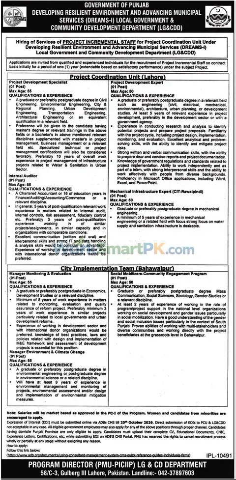Local Government & Community Development Department Punjab Jobs 2026 Advertisement
