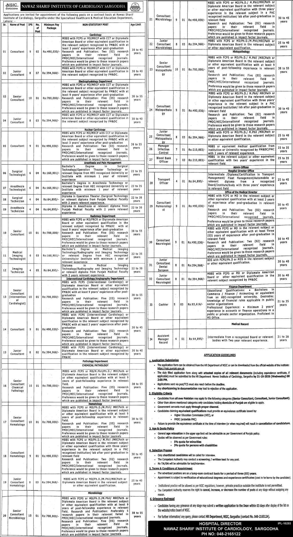 Nawaz Sharif Institute of Cardiology Sargodha Jobs 2026 Advertisement