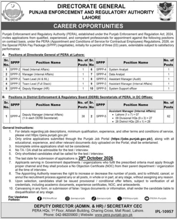 Punjab Enforcement and Regulatory Authority Jobs 2026 Advertisement