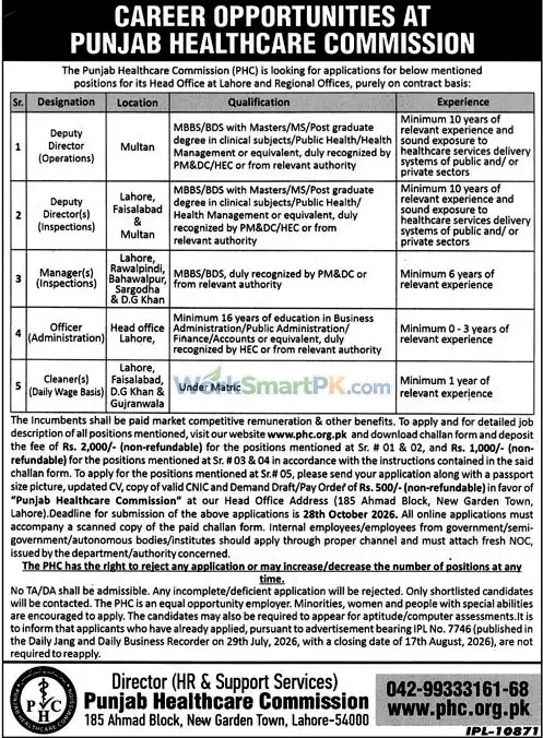 Punjab Healthcare Commission Jobs 2026 Advertisement