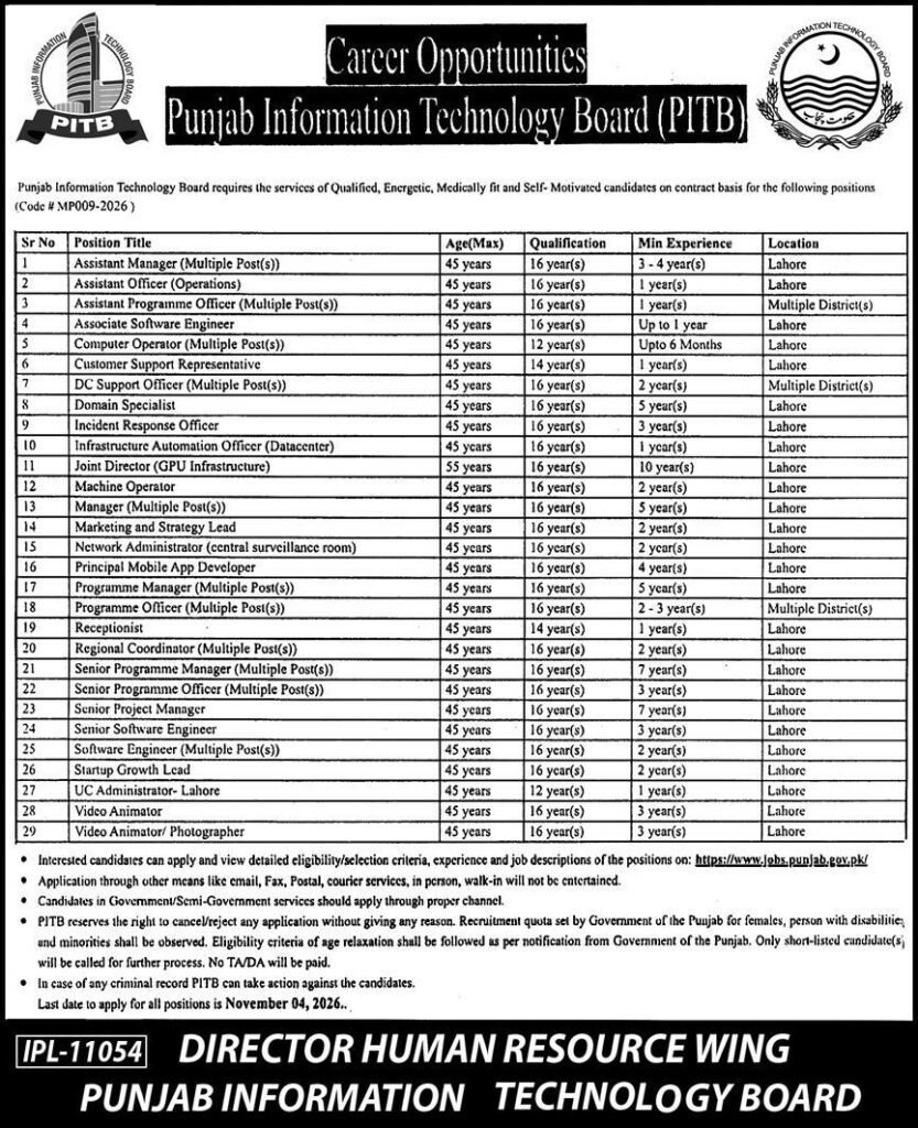Punjab Information Technology Board Jobs 2026 Advertisement