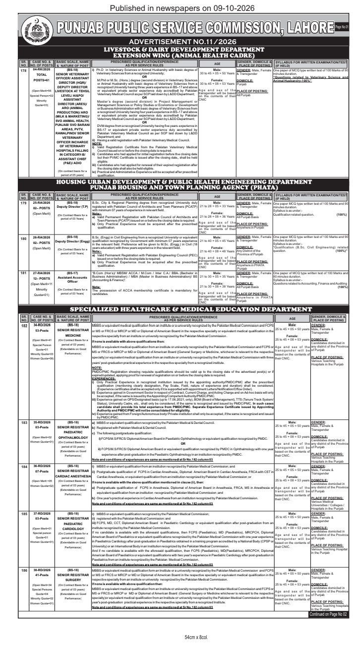 Punjab Housing and Town Planning Agency (PHATA) Jobs 2026 Advertisement