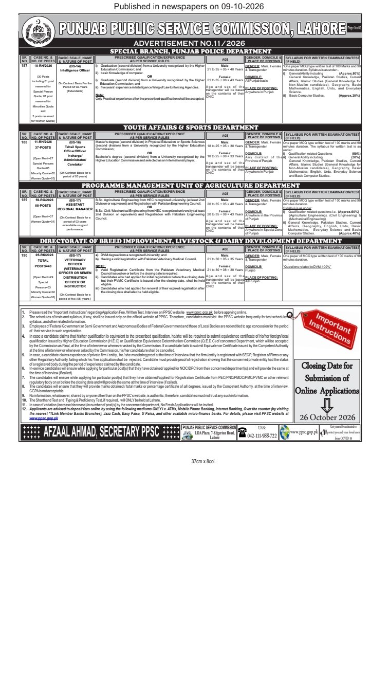 Livestock & Dairy Development Department Punjab Jobs 2026 Advertisement