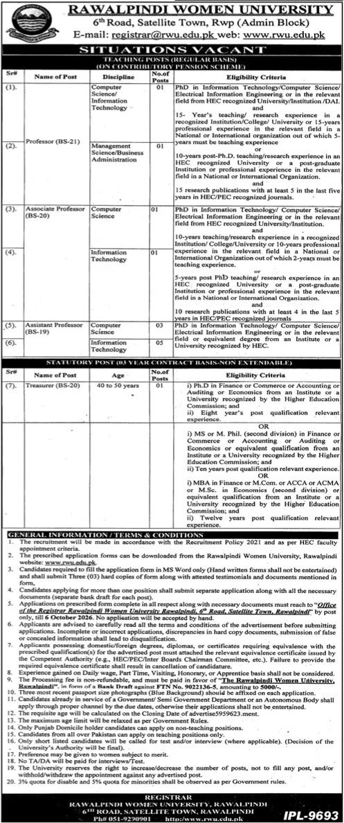 Rawalpindi Women University Jobs 2026 Advertisement