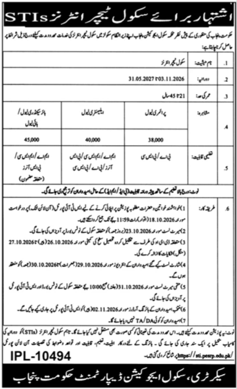 School Education Department Punjab Jobs 2026 Advertisement
