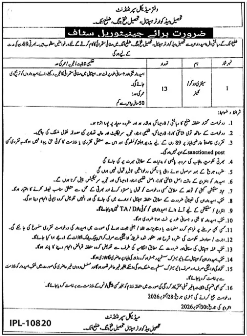 THQ Hospital Fateh Jang Jobs 2026 Advertisement