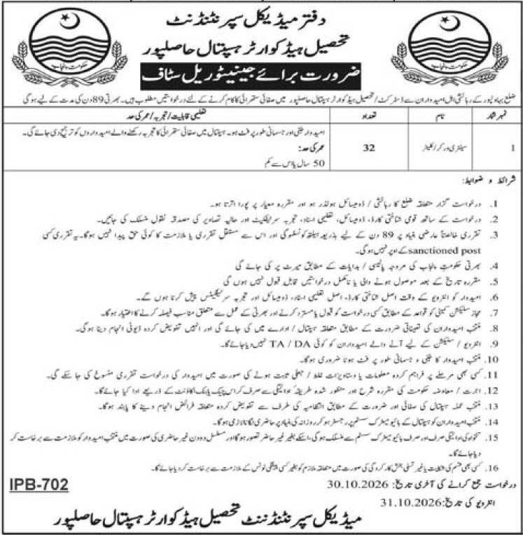 THQ Hospital Hasilpur Jobs 2026 Advertisement