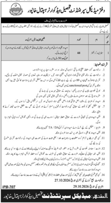 THQ Hospital Khanpur Jobs 2026 Advertisement