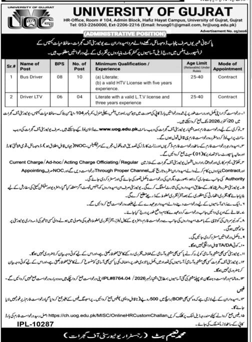 University of Gujarat Jobs 2026 Advertisement